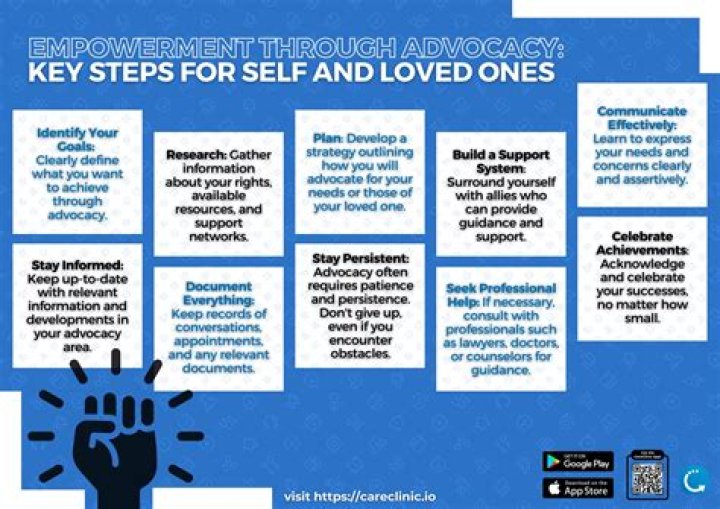 A Journey Of Drag, Advocacy, And Empowerment