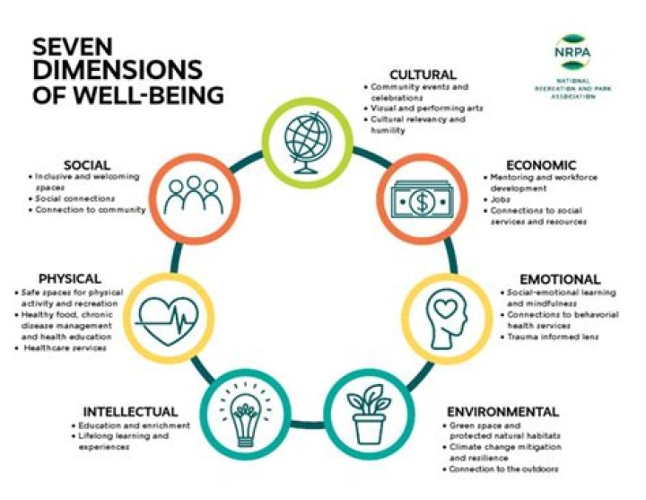 Central Cee's Well-being And Beyond