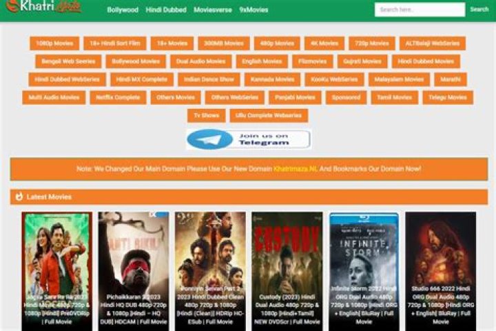 Khatrimaza Filmyzilla: What You Should Know About Free Movie Downloads and Legal Streaming
