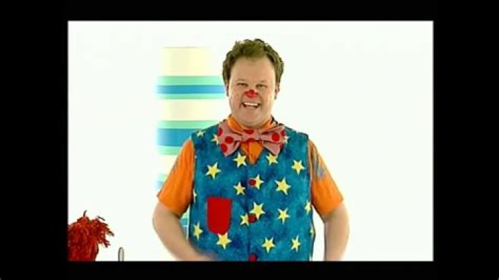 Mr Tumble Actor Arrested: Uncovering The Shocking Truths