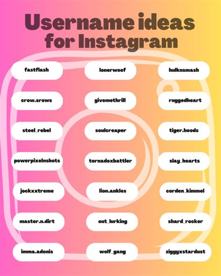 Unlock The Secret To Captivating Instagram Names For Photography
