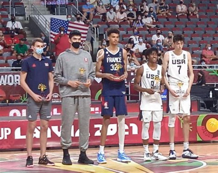 Unlock The Secrets Of Zach Edey's Towering Height