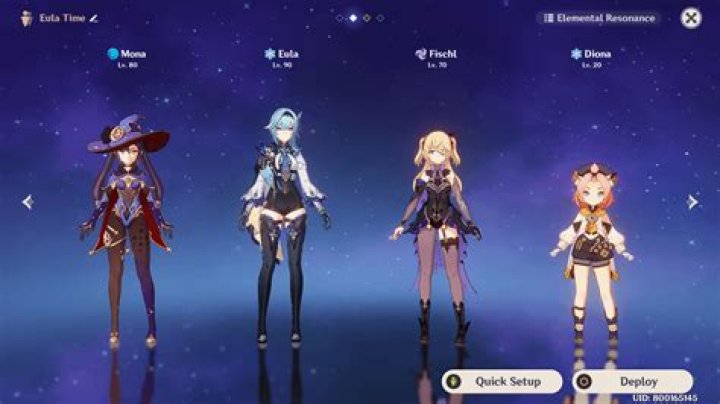 Unveiling Character, Impact, And Future