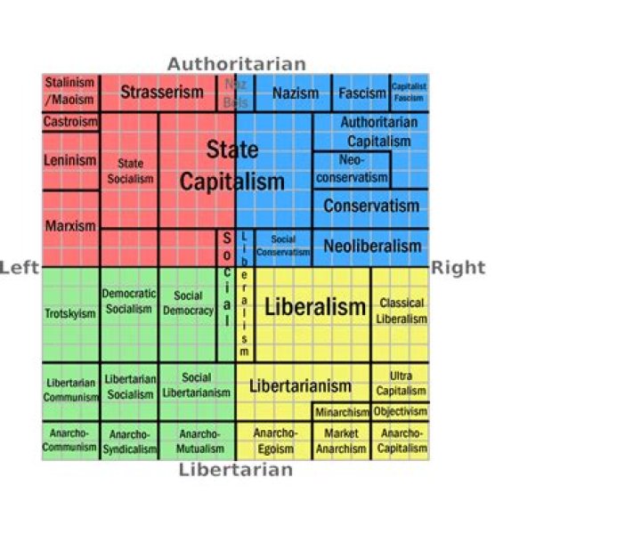 Unveiling Denzel Washington's Political Compass: Insights And Revelations