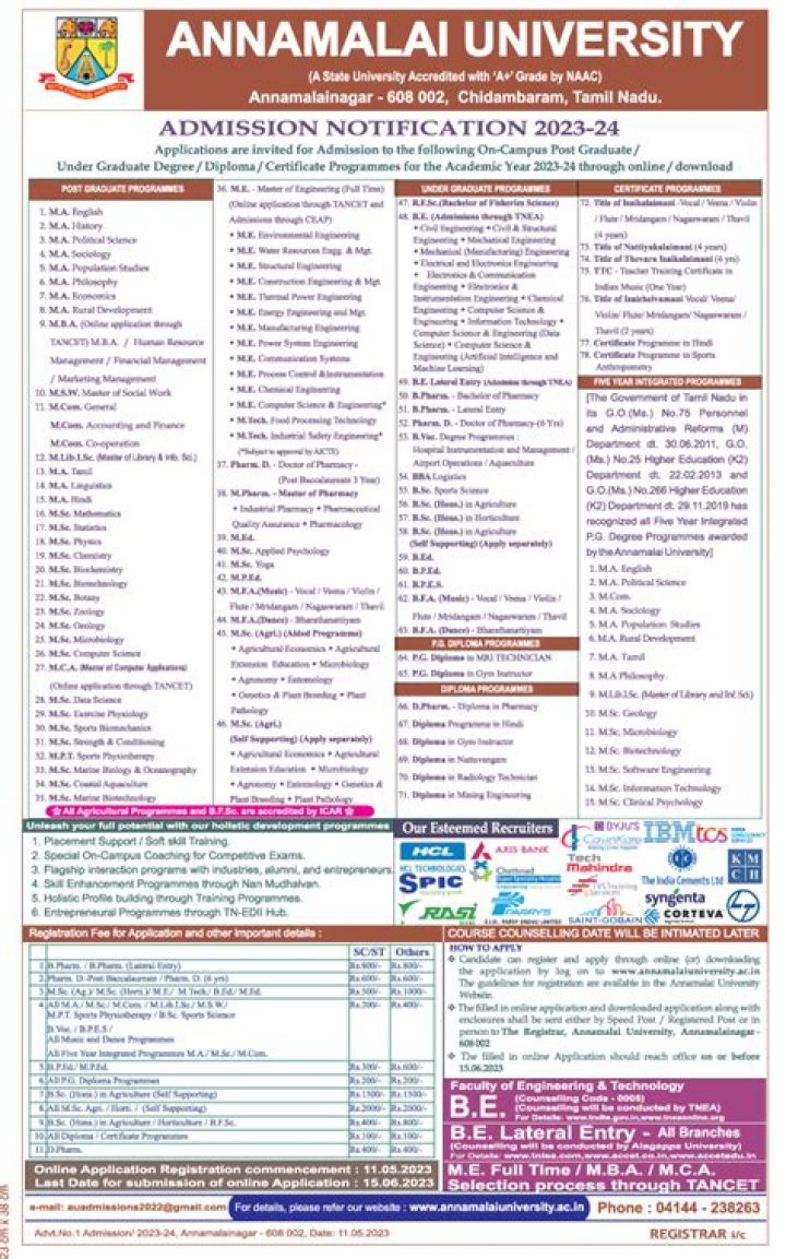 Unveiling The Secrets Of Education At K. Annamalai University