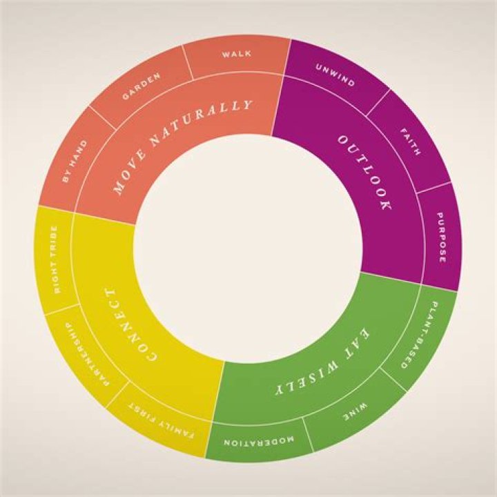 Unveiling The Secrets To Luke Bryan's Staggering Net Worth